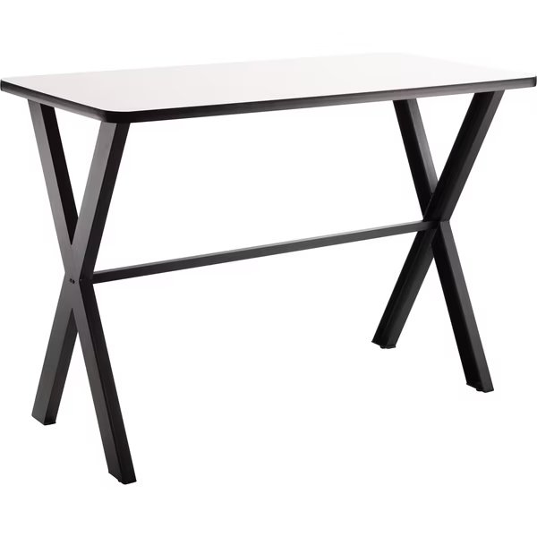 NPS Collaborator Table, 30